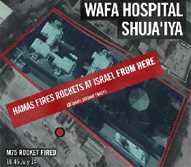 Blick auf das Wafa-Krankenhaus (Grafik: IDF)