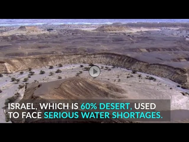 Israel - a global water powerhouse