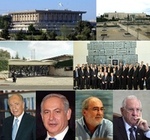 Politisches System in Israel